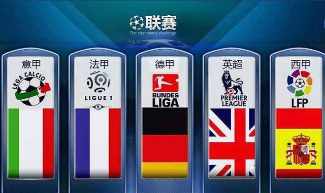 交易和合约